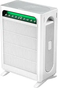 KNKA Air Purifiers for Home Bedroom Up to 1,695 Ft² in 1 Hr, APH4000, White | HEPA Sleep Mode Air Cleaner with Washable Pre-Filter, AHAM VERIFIED, AQI Display, Pet Mode for Pet Dander, Dust & Pollen